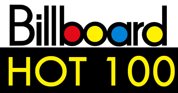 Weekly Top 100 Tracks